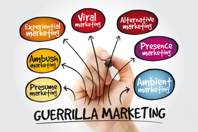 Generating Leads Guerrilla Marketing